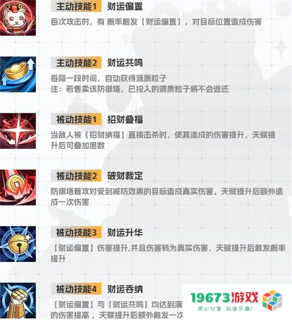 源序空间神秘矩阵招财纳福爆发机制介绍