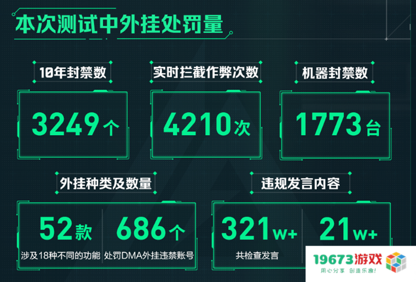 WeGame游戏之夜，我被腾讯这款新品“折服了”