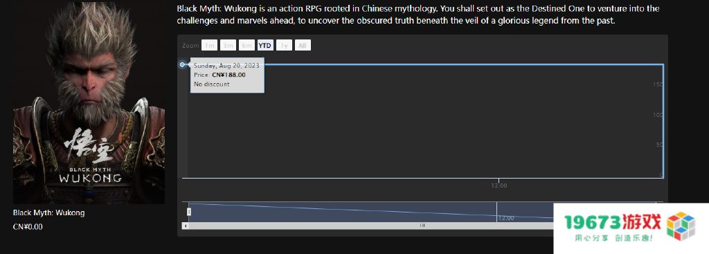 黑神话悟空表情包图片：幽默与创意结合的艺术奇迹，怎能错过？