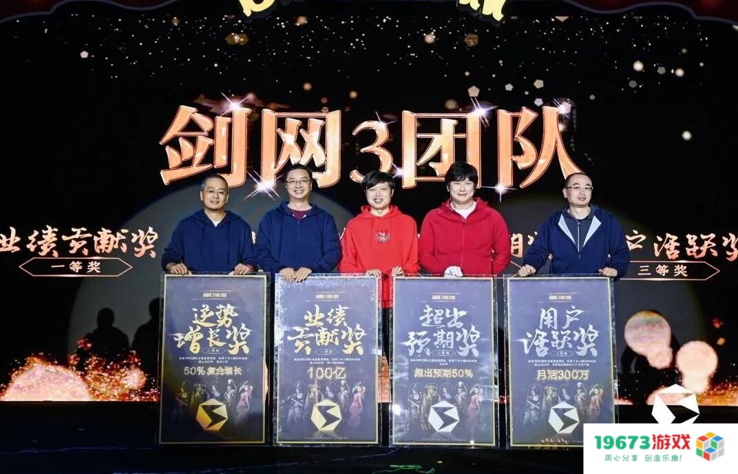 西山居举行年会，剑网3团队获得4项大奖，累计利润超100亿月活300万