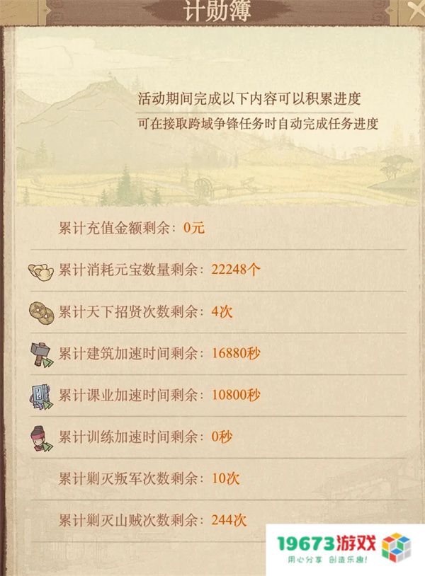 这城有良田跨域新功能计勋簿介绍