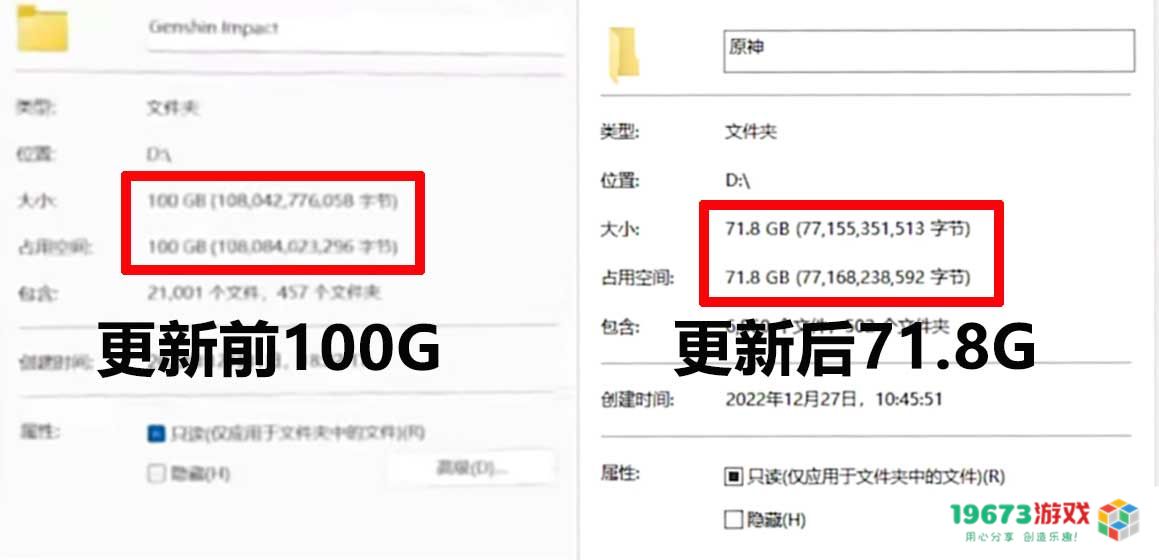 米哈游又有黑科技了？原神4.6版本上线后，画面精度变强内存却小了