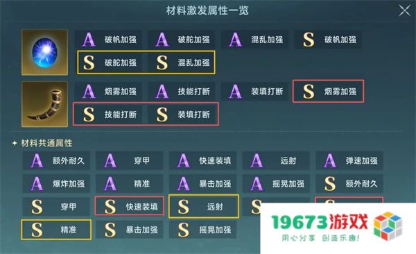 大航海时代传说炮装炼金洗练词缀推荐