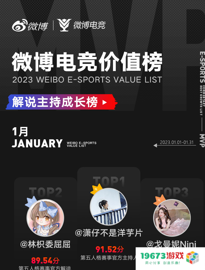 CC第五人格主播潇潇参加《青春榜样》，个人联名款礼盒2月17日上线