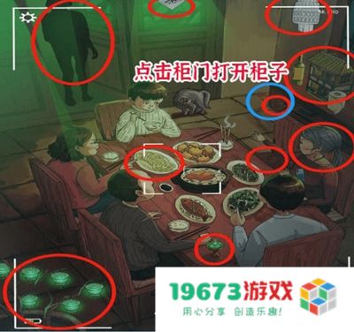 离谱的智商攻略奇怪聚餐,奇怪聚餐过关方法：如何以搞笑理念挑战极限？ 有趣的聚会游戏！