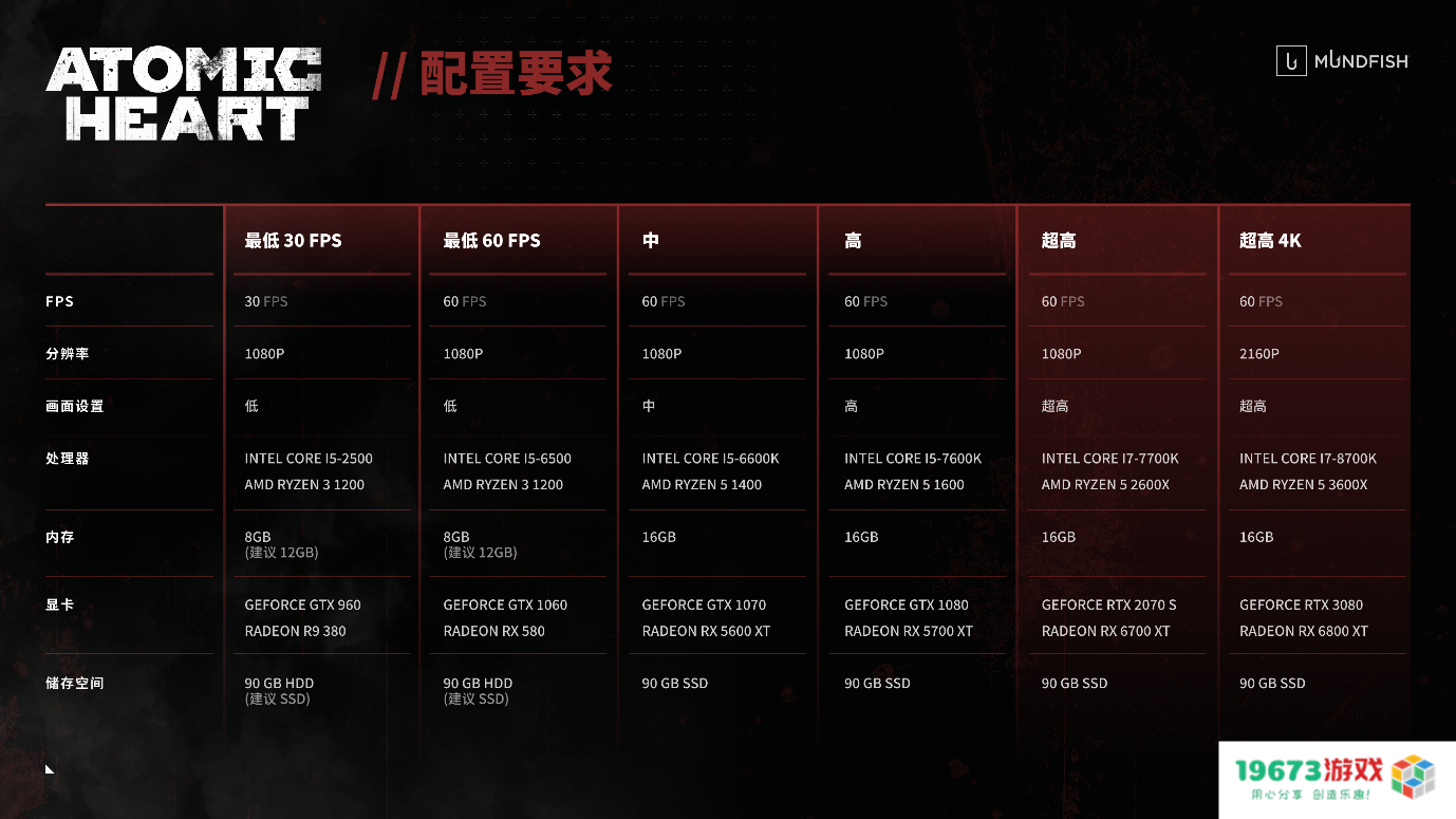 《原子之心》最新实机视频发布 同时公布中国区解锁详细时间安排