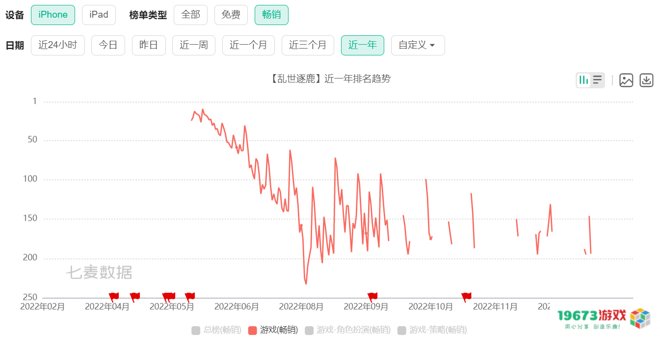 腾讯“铁了心”要扶起来这家公司？