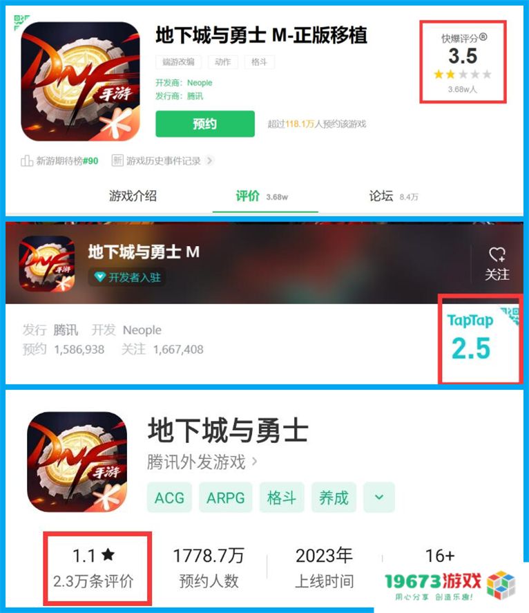 DNF改名为《地下城与勇士：创新世纪》，其实这才是它的本名