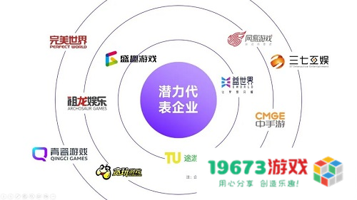 世纪华通入选全球手游市场中国企业竞争力25强