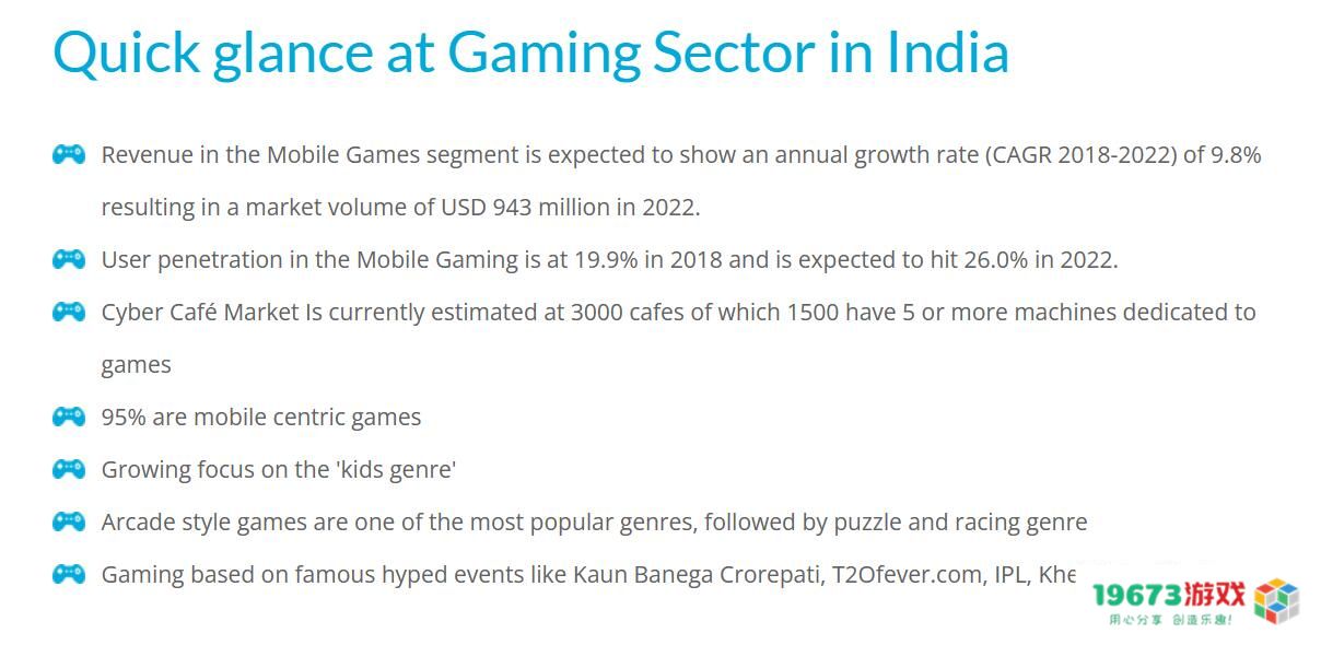 玩家人数仅次于中国，印度正在成为全球最具潜力的游戏市场？丨出海