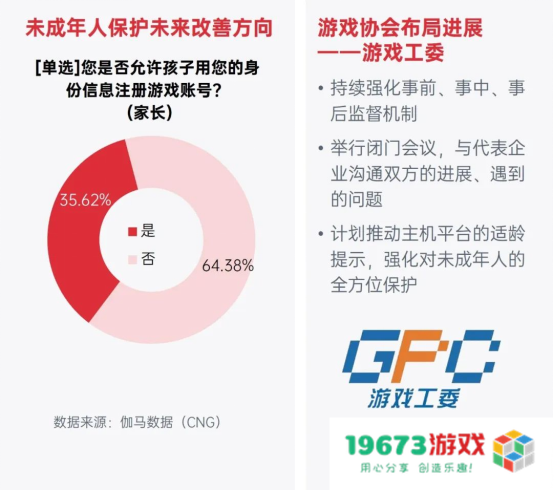 中国游戏企业社会责任报告：指数连续四年增长 未保贡献多 语言暴力需关注