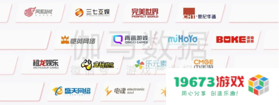 中国游戏企业社会责任报告：指数连续四年增长 未保贡献多 语言暴力需关注