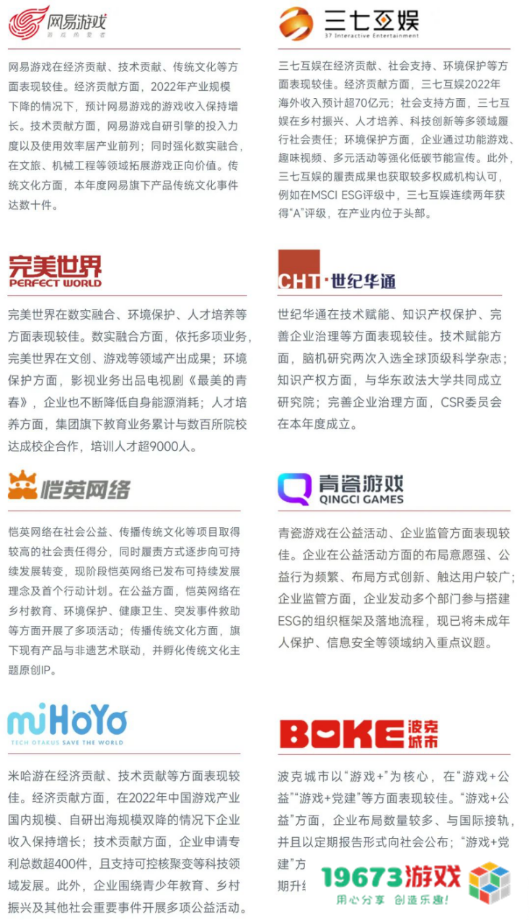 中国游戏企业社会责任报告：指数连续四年增长 未保贡献多 语言暴力需关注