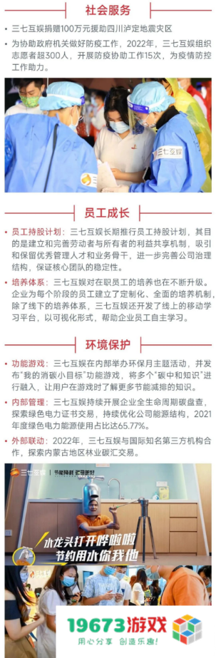 中国游戏企业社会责任报告：指数连续四年增长 未保贡献多 语言暴力需关注