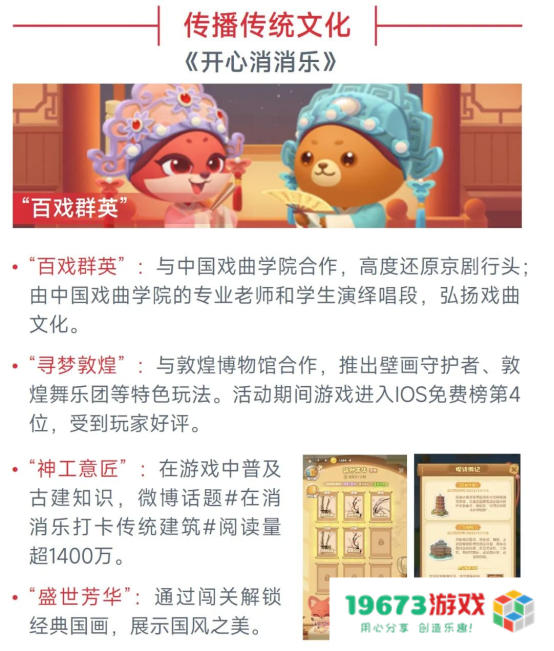 中国游戏企业社会责任报告：指数连续四年增长 未保贡献多 语言暴力需关注