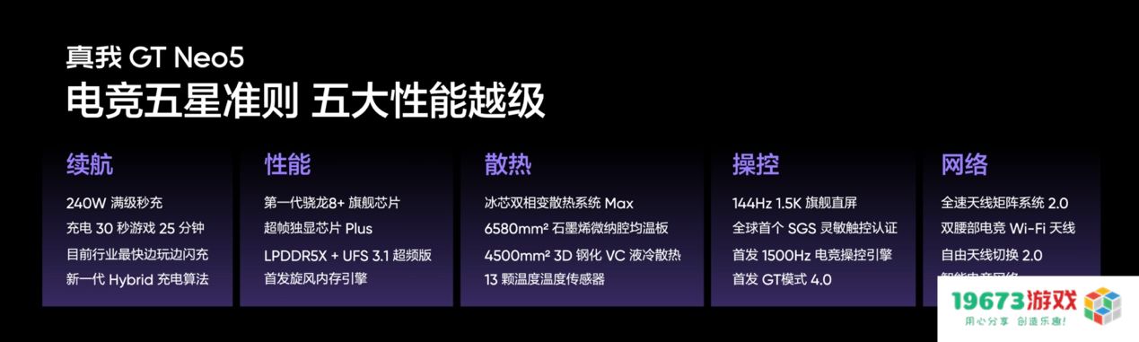 240W满级秒充真我GTNeo5售价2499元起