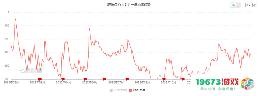 游戏速递：《原神》胡桃夜兰复刻，将联动一加推出香菱定制手机
