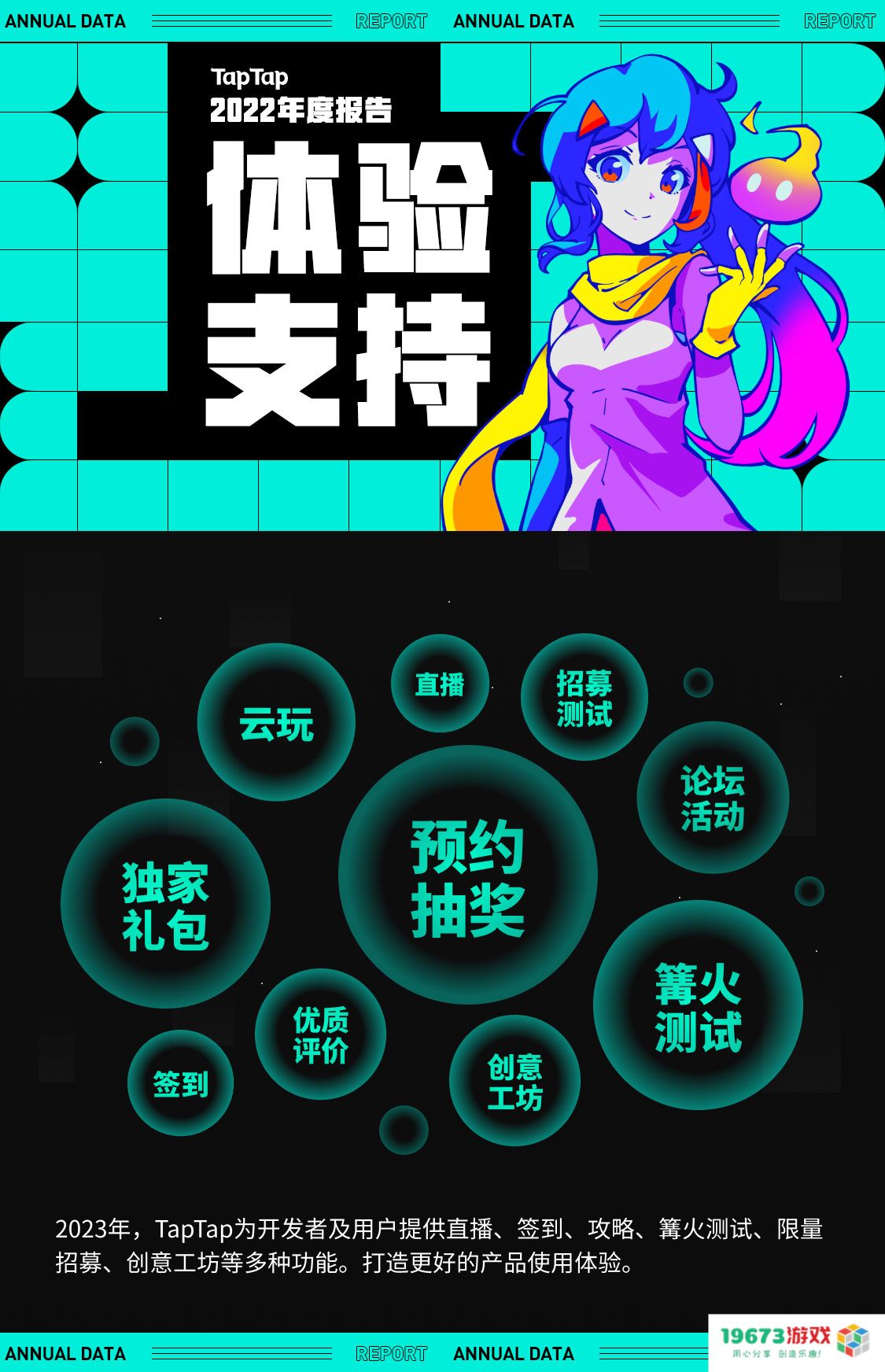 TapTap 2022 年度报告：从“玩什么游戏”到“怎样玩游戏”