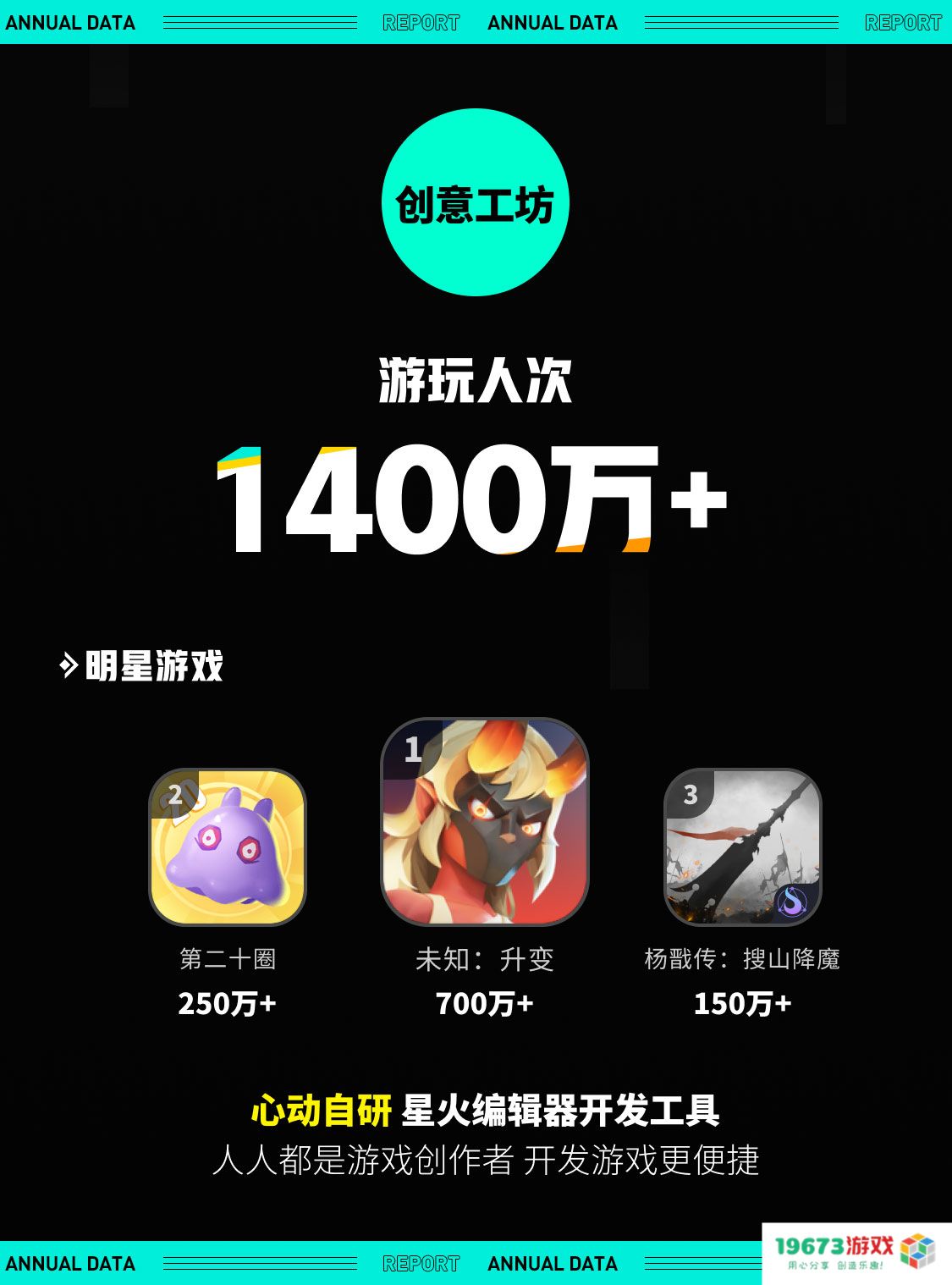 TapTap 2022 年度报告：从“玩什么游戏”到“怎样玩游戏”