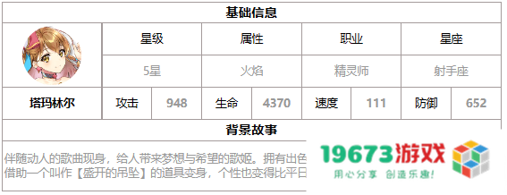 第七史诗塔玛林尔好用吗：引发热议的游戏角色使用体验与推荐