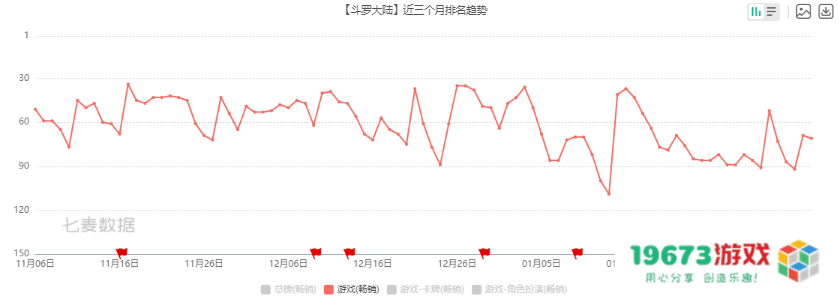 游戏速递：世嘉公布神秘手游预告，与横尾太郎合作开发