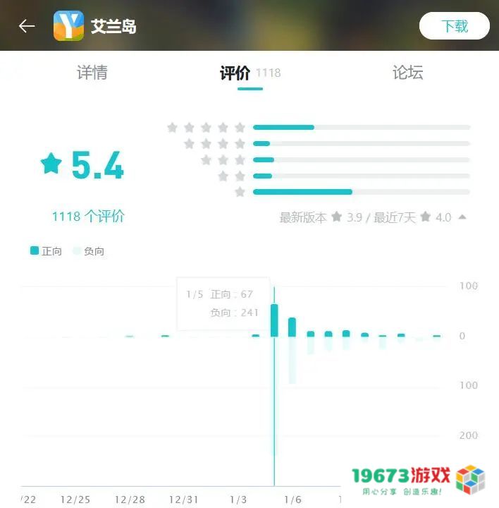 过去一周哪些“新产品”是行业讨论的焦点？（1.09-1.15）