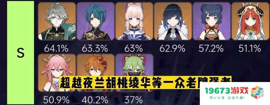 原魔也搞复刻？原神3.4新深渊艾尔海森起飞，三剑鬼时隔一版本再返场