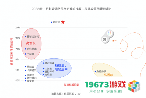 行业新春流量变革已来！未来游戏闯关对话揭示了哪些精彩答案？