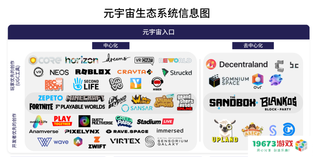 要快速了解元宇宙？这些报告可以看一看