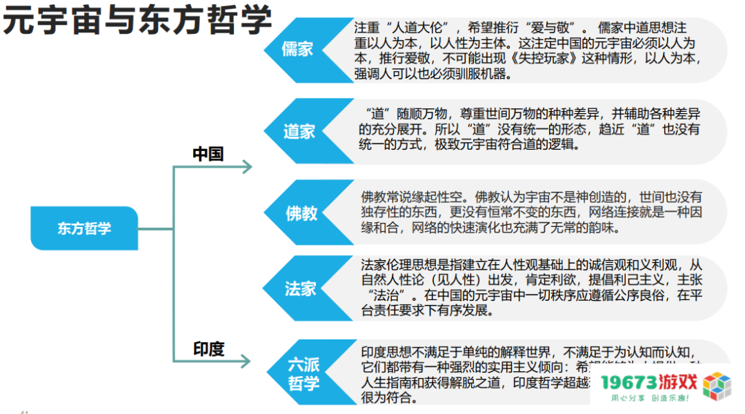 要快速了解元宇宙？这些报告可以看一看