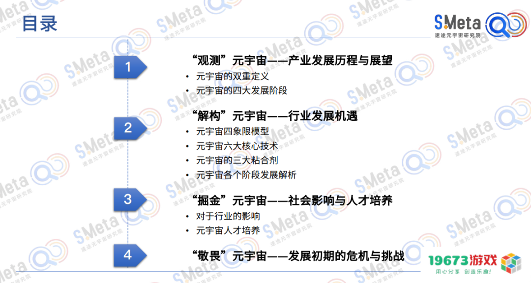 要快速了解元宇宙？这些报告可以看一看