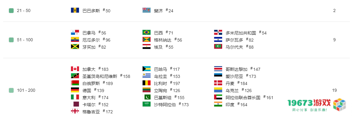 游戏速递：昆仑万维业绩预告提到的《圣境之塔》，是款什么样的游戏？