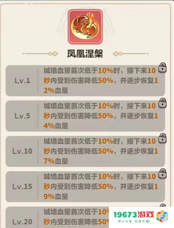 永远的蔚蓝星球凤凰涅槃深度解析