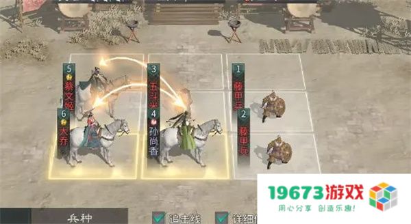 三国天下归心孙尚香阵容玩法攻略