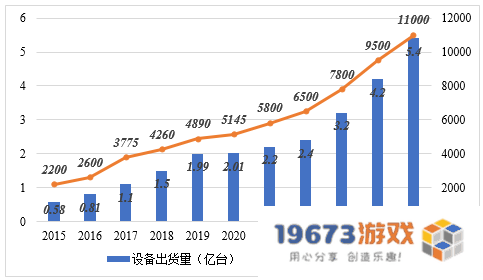 《中国消费预期指数报告2022》发布：国潮经济热度不减 品牌价值驱动增长