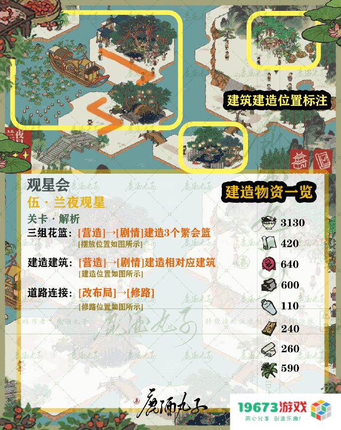 江南百景图观星会怎么玩：梦幻星空如何点亮你的江南之旅？ 趣味无穷的玩法！