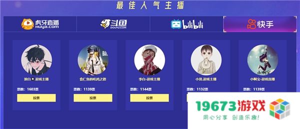 2022鸡斯卡线上盛典即将开启，让我们一起闪耀PUBG！