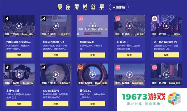 2022鸡斯卡线上盛典即将开启，让我们一起闪耀PUBG！