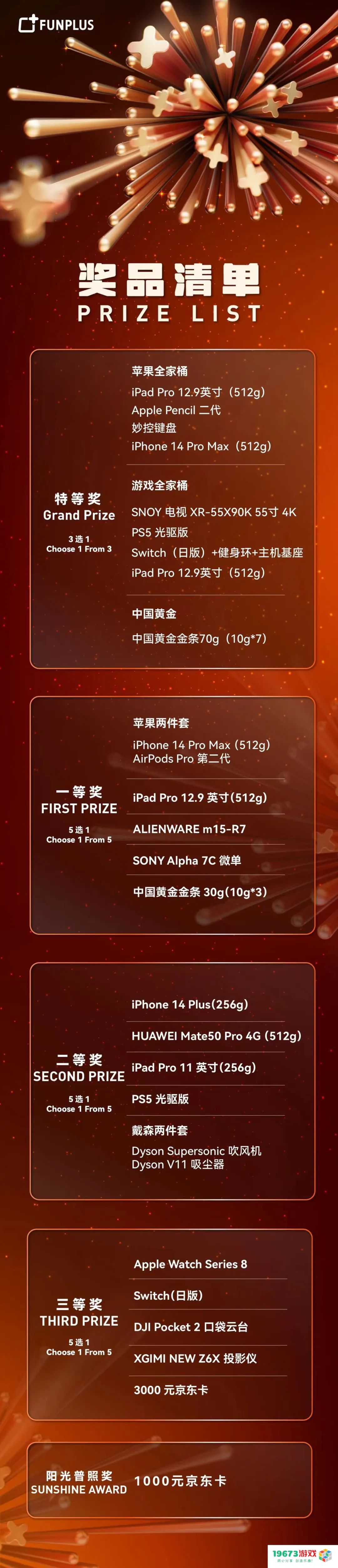 游戏日报647期：揭晓2022年最后一轮年会奖品，趣加与盛趣加入奖品名单