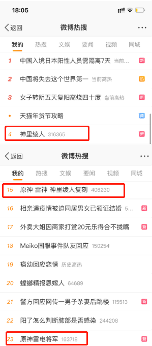 原神新卡池无脑冲就行？雷神复刻玩家狂喜，老外被绫人EP美哭