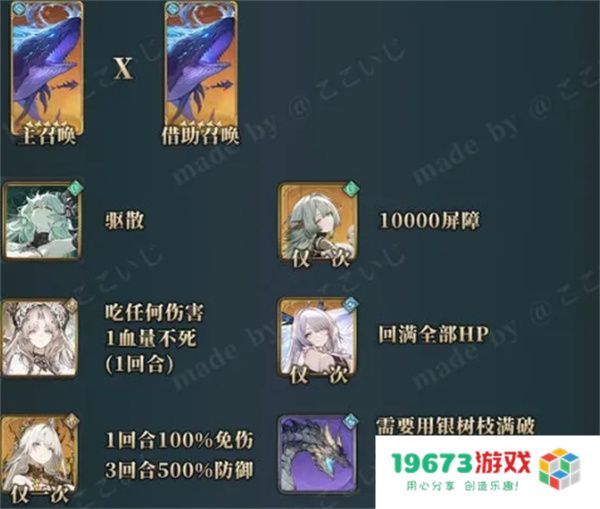 风之痕迹诺维克水属性配队攻略