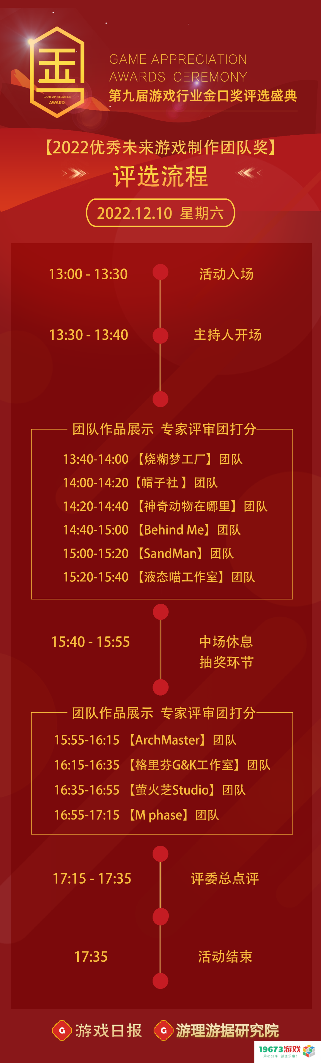 12.10决赛！【2022年优秀未来游戏制作团队奖】专家评审团名单正式曝光