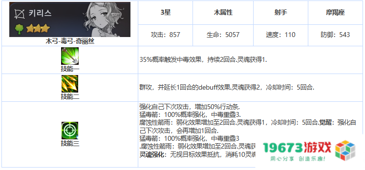 第七史诗奇丽丝怎么样,三星英雄奇丽丝详细介绍：你一定要知道的强力角色与玩法！