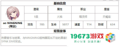 第七史诗ae,NINGNING怎么样,三色英雄ae,NINGNING详细介绍：挥洒无尽创意，激发策略无穷魅力！