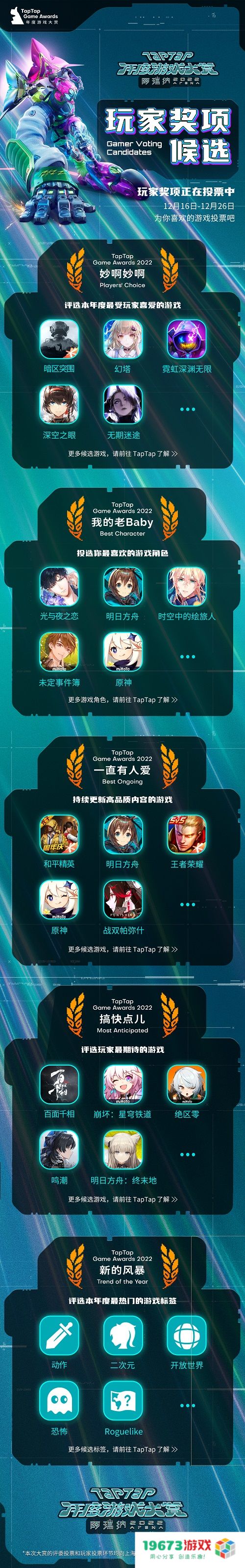 2022 TapTap 年度游戏大赏票选开启，诚邀前往阿瑞纳参加玩家盛会