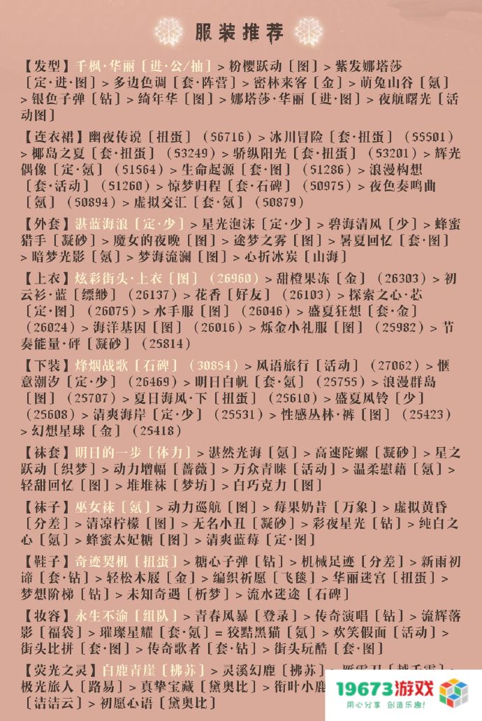 奇迹暖暖第三卷第四章怎么玩：让你轻松变身时尚达人，畅游美丽世界！