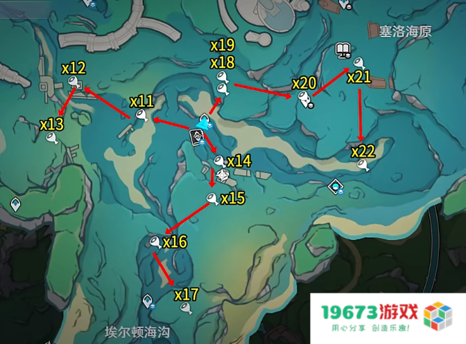 原神4.0枫丹摩拉盒都在哪：盘点你不可错过的隐藏宝藏！