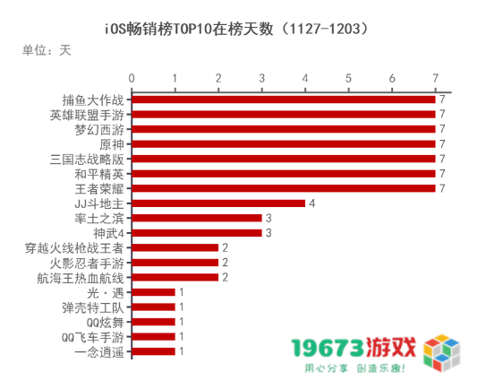 新游动态：《天涯明月刀》手游发布正式道歉；某款游戏因资金周转问题宣布延期至无确定日期