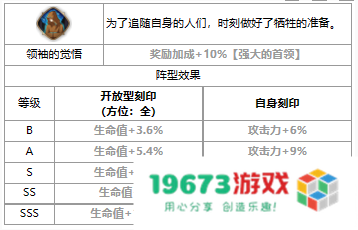 第七史诗亚露嘉怎么样,三色英雄亚露嘉详细介绍：真正的战斗传奇与光辉轮廓！如何破解战场谜团？