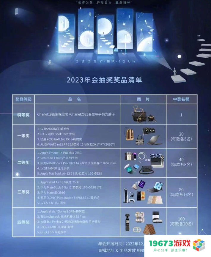 19673游戏网：遇资金困境，叠纸前制作人创办的公司宣布大规模裁员